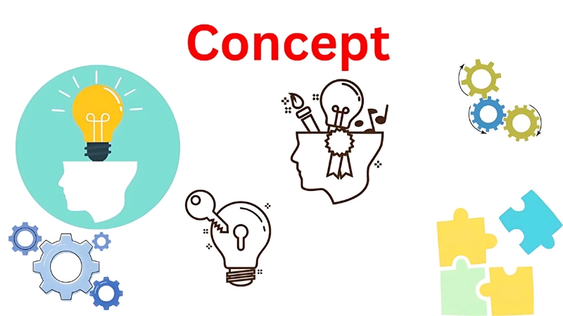 Concept là ý tưởng trung tâm định hướng sản phẩm sáng tạo