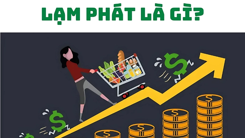Lạm phát là gì? Định nghĩa và cách nhận biết