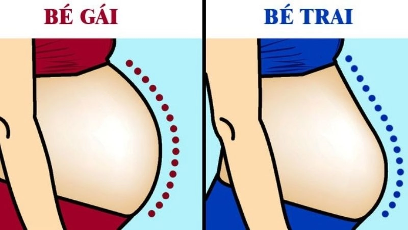 Mẹo dân gian để biết trai hay gái qua dáng bụng