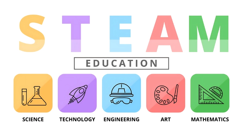 STEAM tại Việt Nam và vai trò của phụ huynh