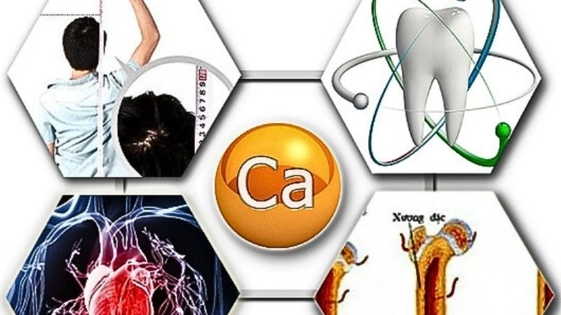 Dấu hiệu bị thừa canxi nên cảnh giác
