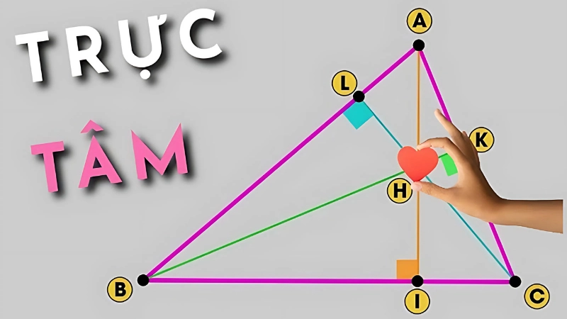 Cách xác định trực tâm của tam giác