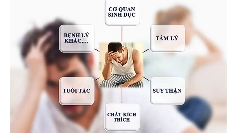 Yếu sinh lý có thể xuất phát từ nhiều nguyên nhân 