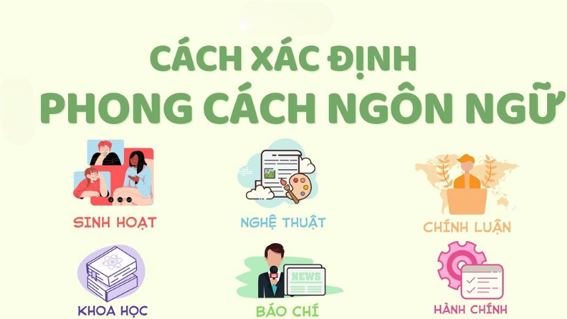 Phân biệt các phong cách ngôn ngữ