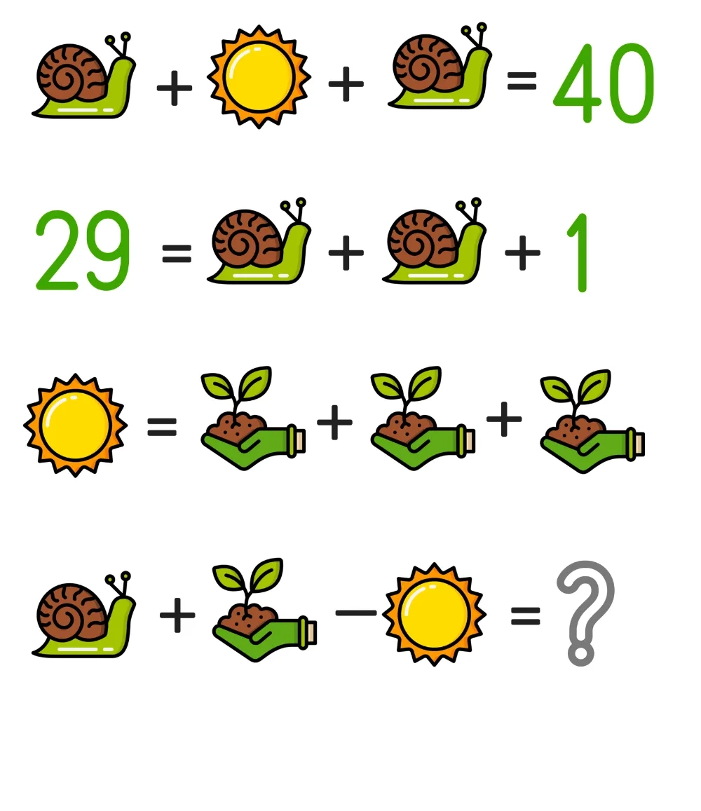 Câu đố logic toán học về trọng lượng của các con vật