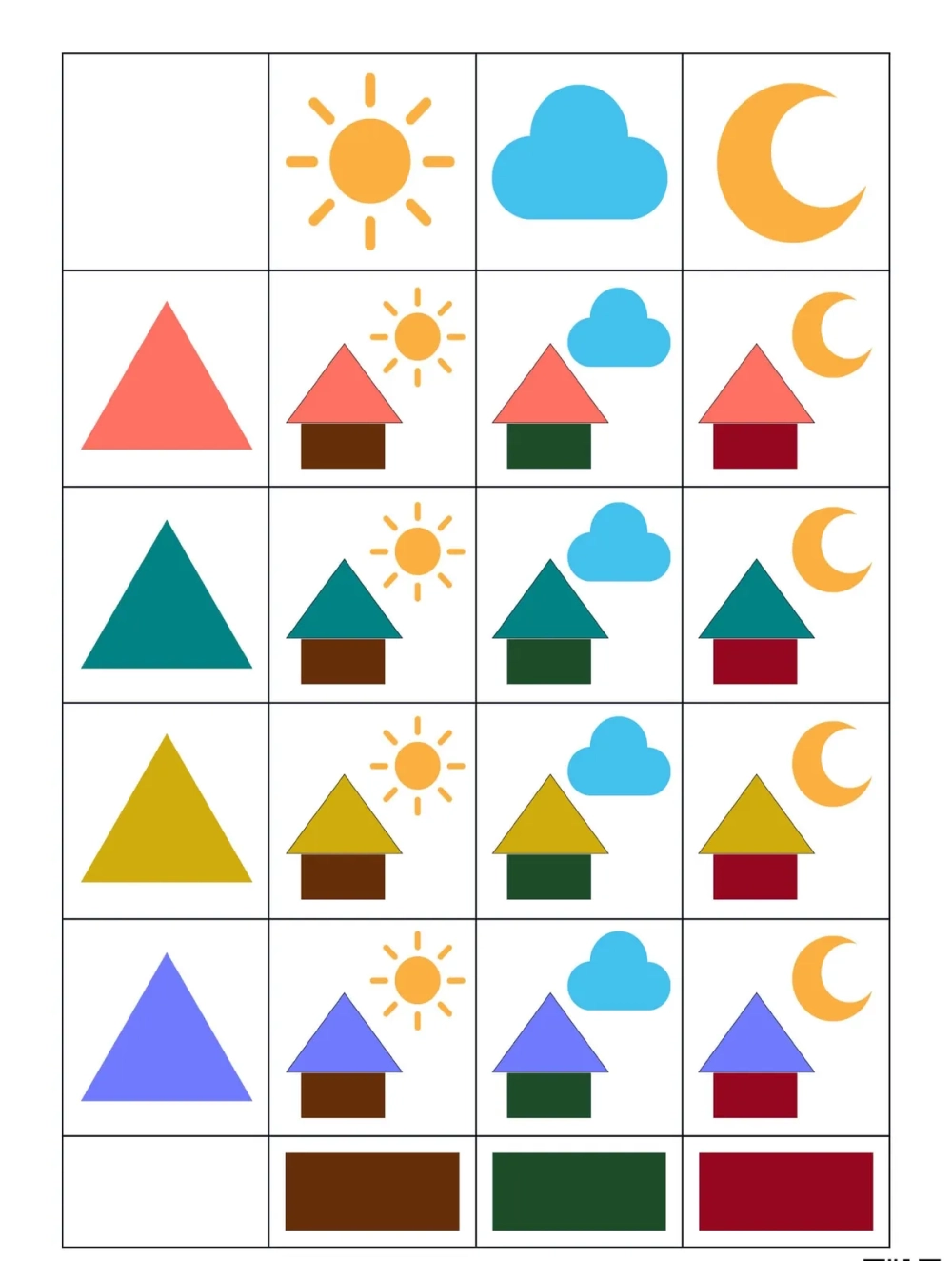 Hình ảnh minh họa một câu đố logic toán học đầy thách thức